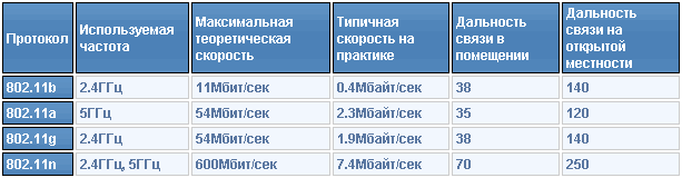 table.png
